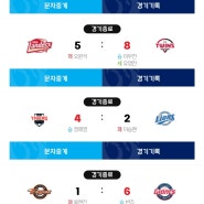 [KBO] 24.05.08 경기결과(효자팀 : 두산, 엘지, 기아, 롯데, KT)