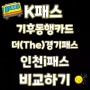 [K-Pass②]K패스 / The경기패스 / 인천i패스 / 기후동행카드 / 뭐가 더 좋을까? (비교분석)