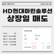 HD현대마린솔루션 공모주 청약 상장일 매도 수익 후기