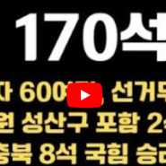 [공병호TV] 국힘 170석 육박 /5.10선거소송,최종/당락 변경자 60여명,소송?/경남 2명.변