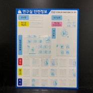 포맥스 게시판 UV 인쇄 제작 아크릴 전문 업체