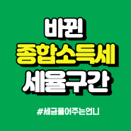 종합소득세신고 바뀐 종합소득세 세율 계산방법