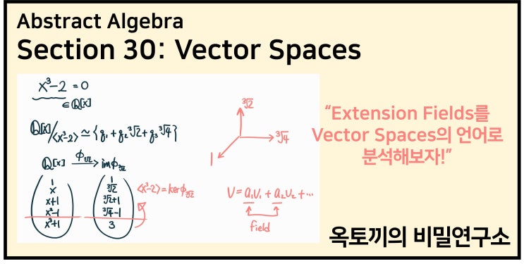 [현대대수학] 프렐라이 30장: Vector Spaces for Field Theory : 네이버 블로그