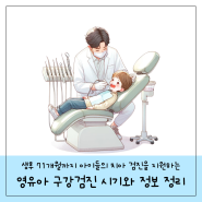 영유아 구강검진 시기, 문진표, 치과 정보 정리