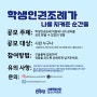 [서명운동] 학생인권조례 수기 공모전 및 폐지 반대 서명운동(서울시당 청소년위원회)