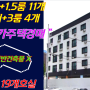 대전상가주택경매 2023타경6604 대전시 동구 가양동 33-12 다가구원룸주택