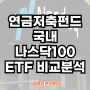 연금저축펀드 국내 나스닥100 ETF 비교분석 (Ft.TIGER 미국나스닥100 및 Kodex 미국나스닥100TR)