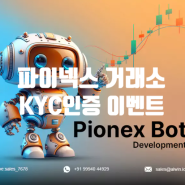 Pionex 파이넥스 거래소의 글로벌 자리매김과 사용자 이벤트