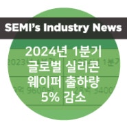 SEMI, “2024년 1분기 글로벌 실리콘 웨이퍼 출하량 5% 감소”