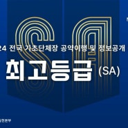 한국매니페스토 공약 평가, 민선 8기 3년 연속 최우수등급