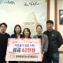 전북청년물결 '도아', 익산 청소년을 위한 사랑의 나눔