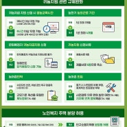 [유기농신문] ‘은퇴 앞둔 직장인’ 귀농자금지원 신청 허용…지방 이주 활성화