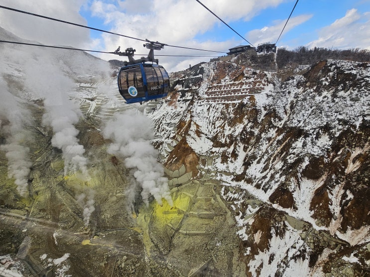 [Hakone Ropeway] Hakone JAPAN