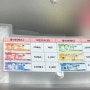 필리핀 보라카이 페소 지갑 만들기 다이소 지갑 (+파일 공유)
