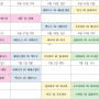 {해외축구} 2024 코파 아메리카 미국 본선 - 중계, 조편성, 조별리그 일정 (ft. CONCACAF 네이션스 리그 결승)