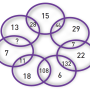 멘사퍼즐 두뇌게임 (612) 숫자들의 관계2