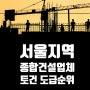 서울 종합건설업체 도급순위 (2023~2024) 삼성물산-현대건설-대우건설 순