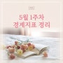 5월 1주차 경제지표 정리 및 5월 2주차 주요 이벤트