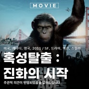 혹성탈출 1 진화의 시작 SF 시리즈 영화 순서 정보와 관람평 시저 출연진 2011 포토