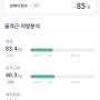 |다이어트 시즌② | 49일차 | 컨디션 회복 완료