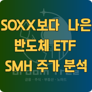 SOXX 말고 가능한 미국 반도체 ETF SMH 주가 배당금 투자 분석