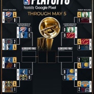 23-24 NBA 플레이오프 컨퍼런스 세미파이널 일정 & 결승