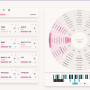 스웨덴 Twiddle Coding사의 'Mindful Harmony': 코드진행을 향상시키고 동시에 음악이론 개념을 배울 수 있는 음악이론 워크스테이션 웹 앱(Web App)