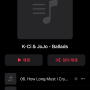 k-ci & jojo 알앤비 감성