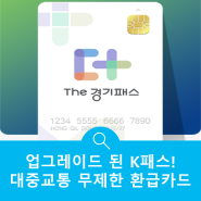 업그레이드된 K 패스! 대중교통 무제한 환급카드, The 경기 패스 소개