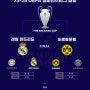 [24.06.02 AM 4시] 레알 마드리드 vs 도르트문트 UEFA 챔스 결승 (웸블리 스타디움)