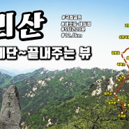 속리산 법주사~천왕봉 원점회귀 등산 코스, 12.6km, 5시간 20분