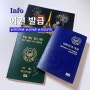 차세대 전자여권 구여권 신여권 차이 여권 발급 갱신 여권사진 규격 렌즈