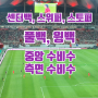 축구 포지션 센터 백, 스위퍼, 풀백, 윙백, 측면 수비수, 중앙 수비수 총정리