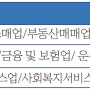 [경제칼럼] 개인사업자의 종합소득세 신고방법 [대전교차로]