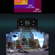 2K QHD(1440 Pixel) 화소 지원, 극강의 선명함을 제공하는 트랜센드 바디캠 DPB30