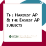 [AP/IB]AP의 어떤과목이 어렵다 또는 쉽다고 느낄까!?