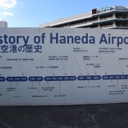 History of Haneda Airport 하네다공항의 역사