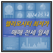 송파 헬리오시티 아파트 매매 전세 월세 최저가 시세 ( 24.05.14)