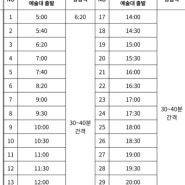 (안성-강남) 4402번 버스 (4402번 버스 시간표) 동아방송대-신분당선강남역