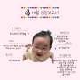 4개월 성장기록) 4개월 아기 수유 기저귀 수면 특징 성장보고서