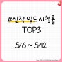 [채널J] 신작 일드 시청률 TOP3 ! ♛ (5/6 ~5/12)