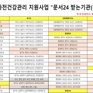 #임신 사전건강관리 지원 신청 #e-보건소 온라인 신청