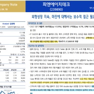 피엔에이치테크 실적 리뷰