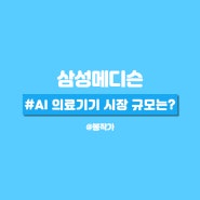 삼성메디슨 AI 의료기기 기업 인수, 앞으로 시장 규모는?