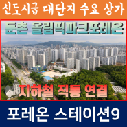 올림픽파크 포레온스테이션9 둔촌 단지내 상가 소식