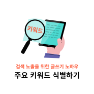 블로그 상위노출 글쓰기 노하우, 서론과 결론에서 주요 키워드 식별하기