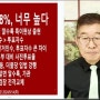 부정선거 "도둑맞은 410총선, 선거인수 조작까지"