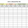 [15박17일 여자혼자 유럽여행] Day 0. 두번째 유럽을 준비하다