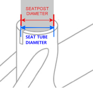 자전거 싯클램프와 싯포스트 사이즈 및 규격과 측정방법