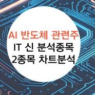 AI 반도체 관련주 IT의 신이 뽑은 2종목 차트분석